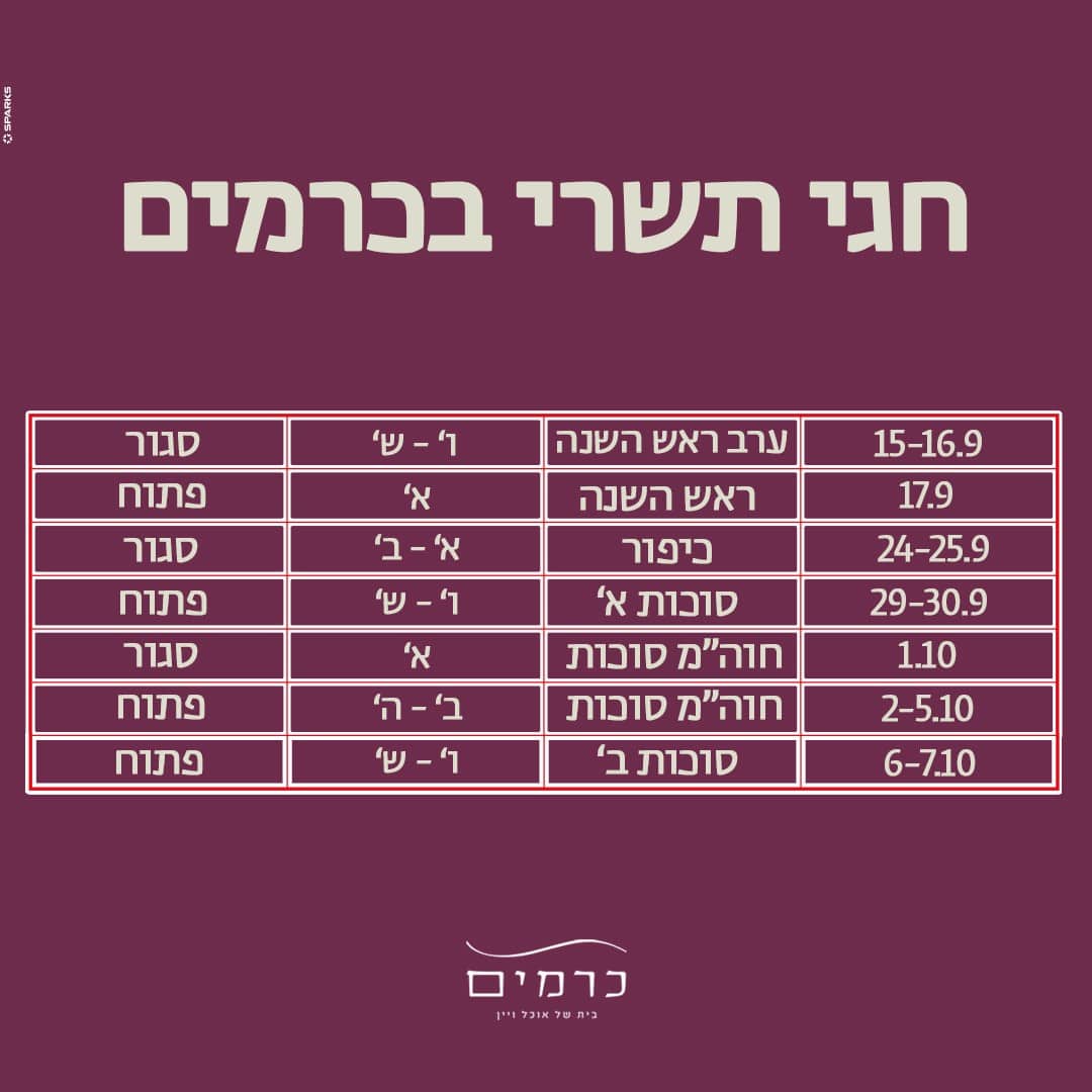 חגי תשרי